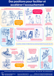 positions_travail